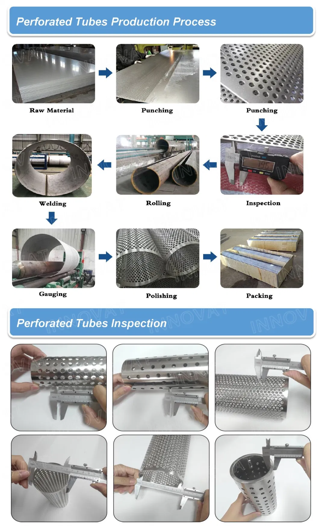 Stainless Steel Perforated Net Filter Wire Mesh /Perforated Tube/Perforated Filter/ Cone